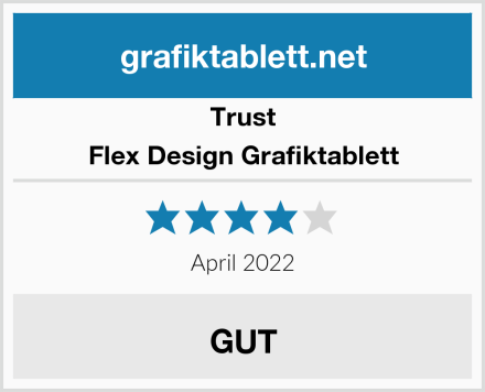 Trust Flex Design Grafiktablett Test
