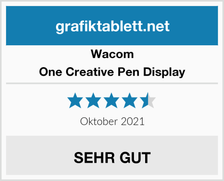 Wacom One Creative Pen Display Test