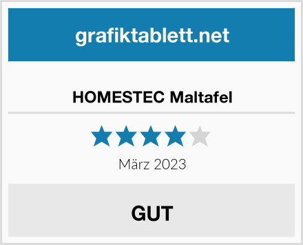  HOMESTEC Maltafel Test