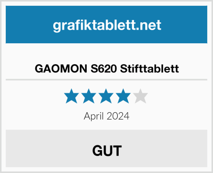  GAOMON S620 Stifttablett Test